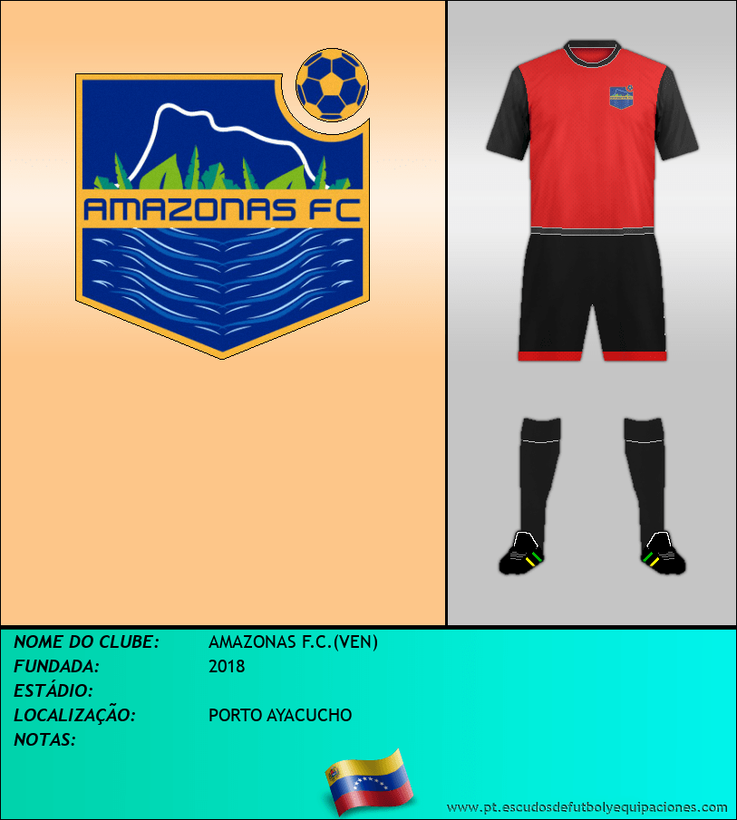 Escudo de AMAZONAS F.C.(VEN)