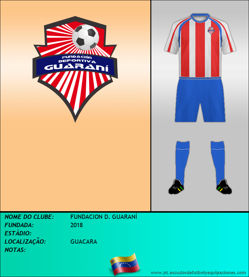 Escudo de FUNDACION D. GUARANÍ