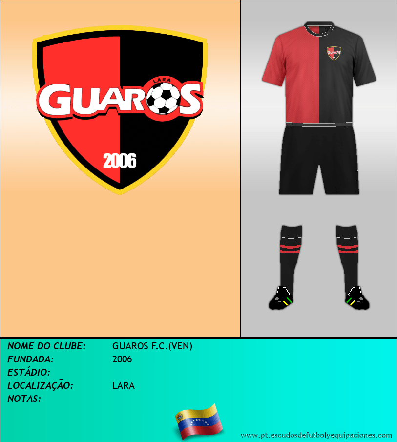 Escudo de GUAROS F.C.(VEN)