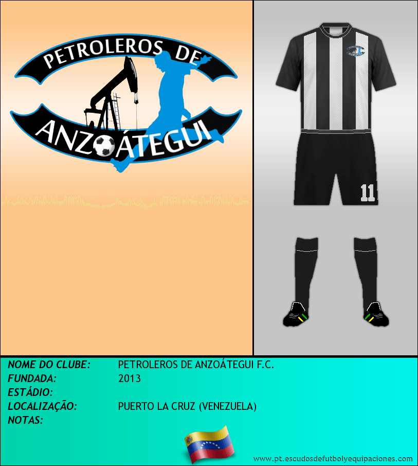 Escudo de PETROLEROS DE ANZOÁTEGUI F.C.