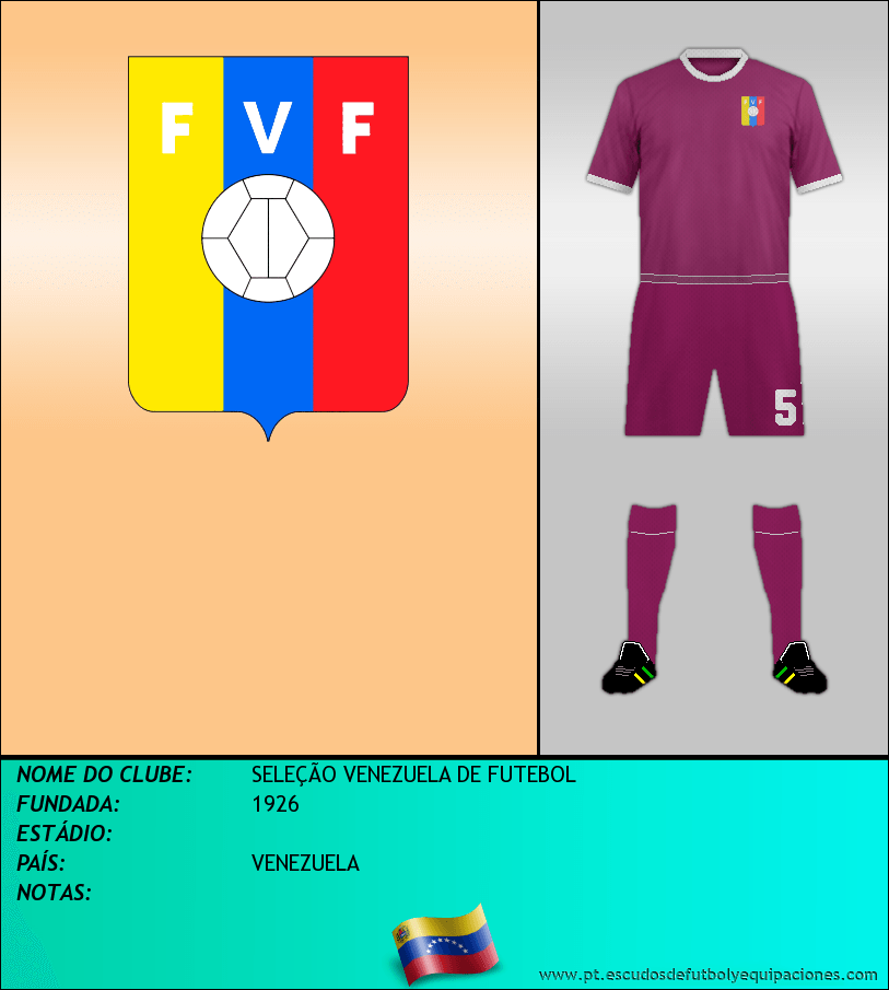 Escudo de SELECCIÓN DE VENEZUELA