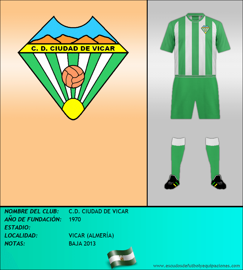 Escudo de C.D. CIUDAD DE VICAR