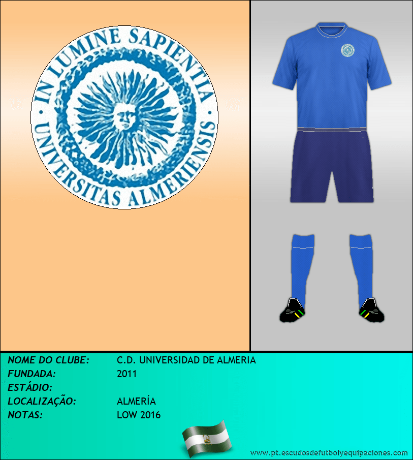 Escudo de C.D. UNIVERSIDAD DE ALMERIA