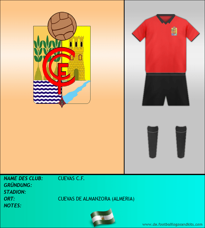 Logo CUEVAS C.F.