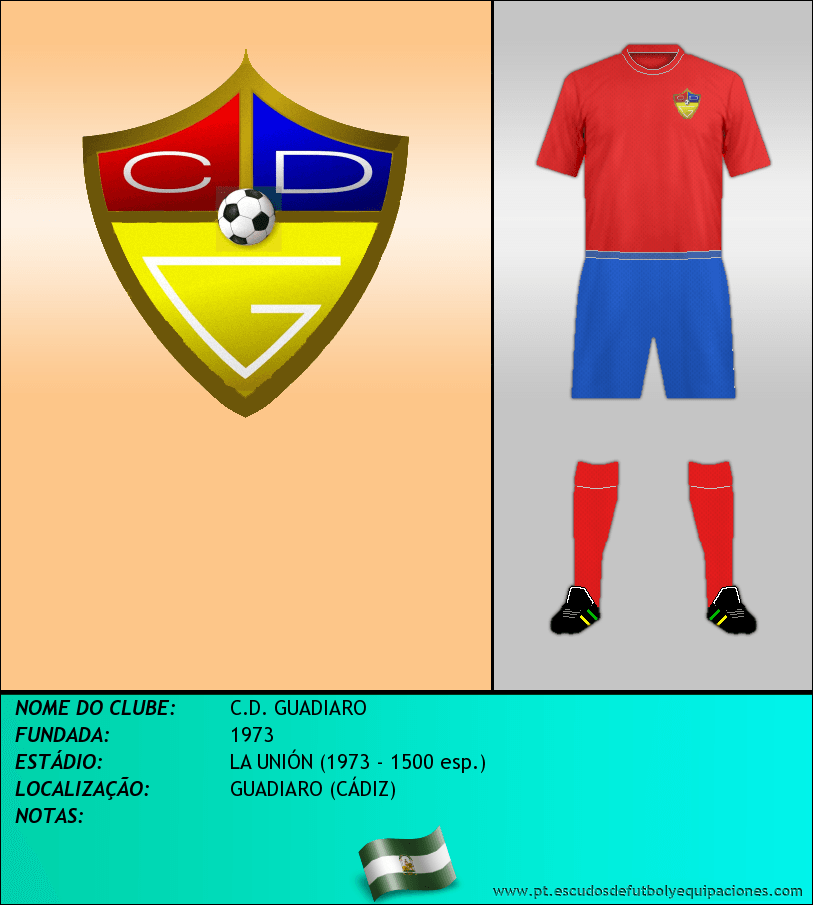 Escudo de C.D. GUADIARO
