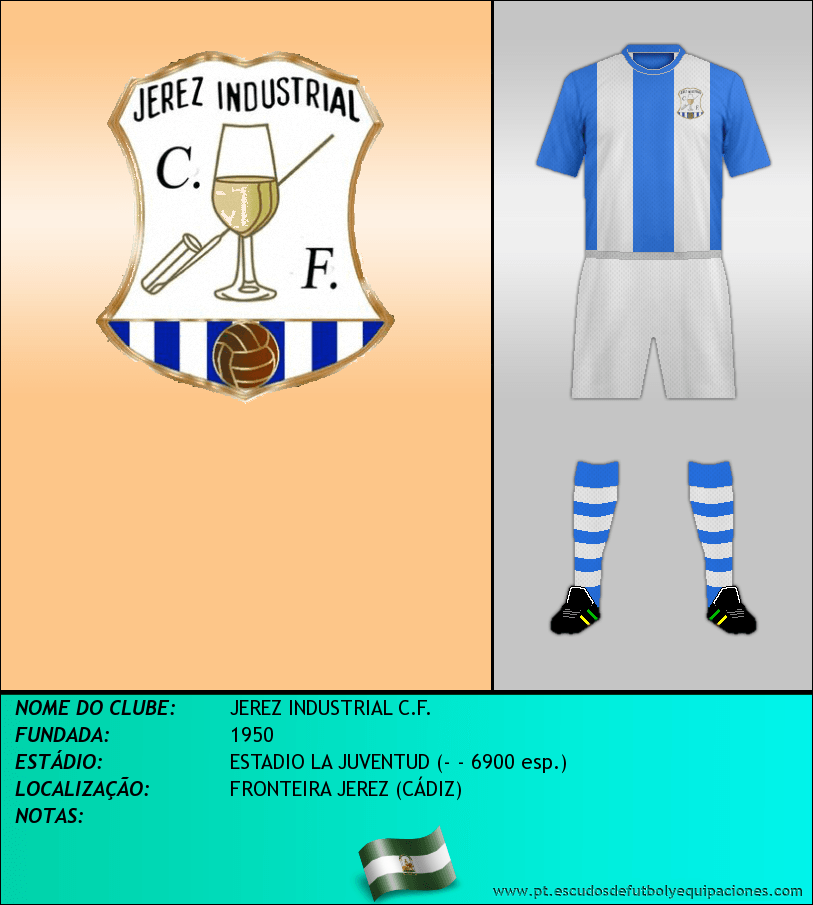 Escudo de JEREZ INDUSTRIAL C.F.