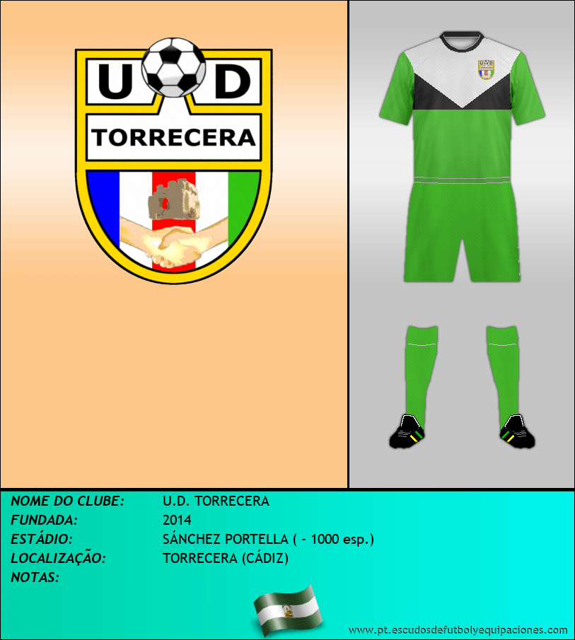 Escudo de U.D. TORRECERA
