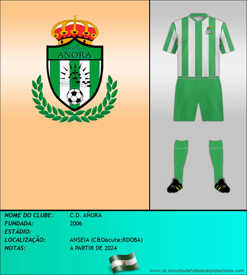 Escudo de C.D. AÑORA