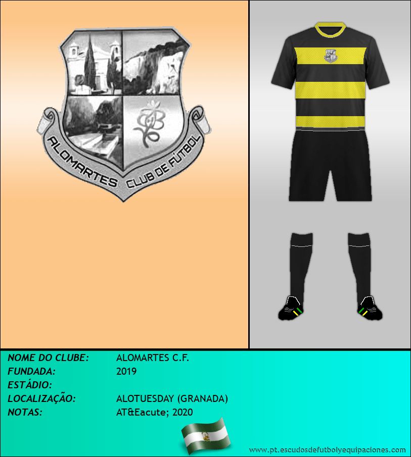 Escudo de ALOMARTES C.F.