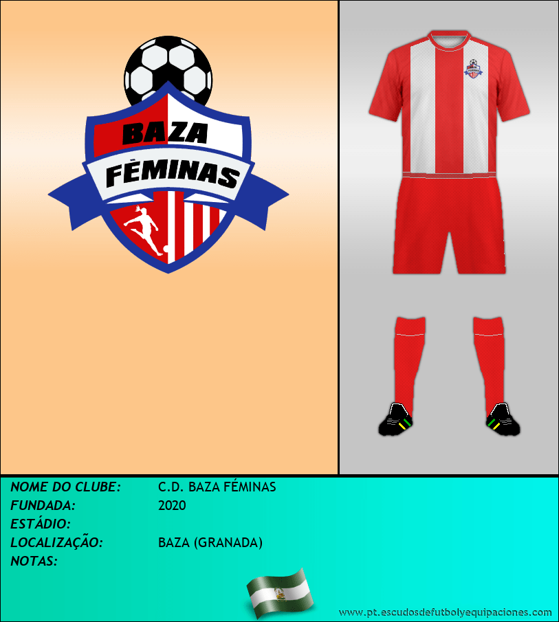 Escudo de C.D. BAZA FÉMINAS