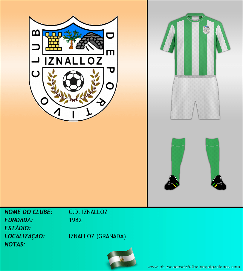 Escudo de C.D. IZNALLOZ