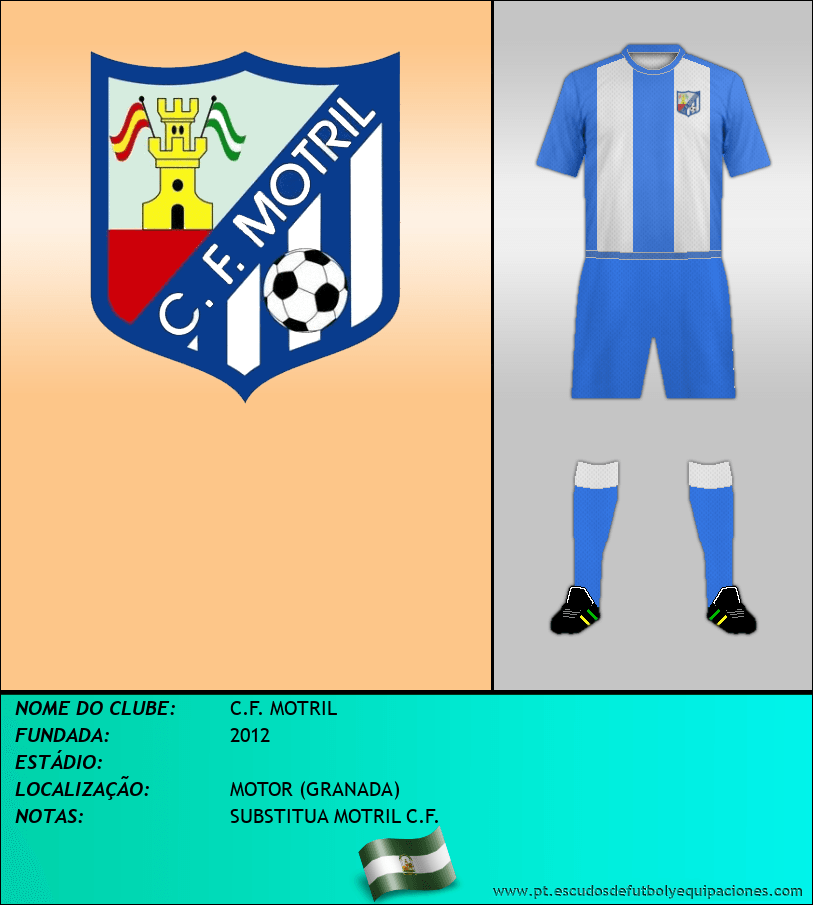 Escudo de C.F. MOTRIL