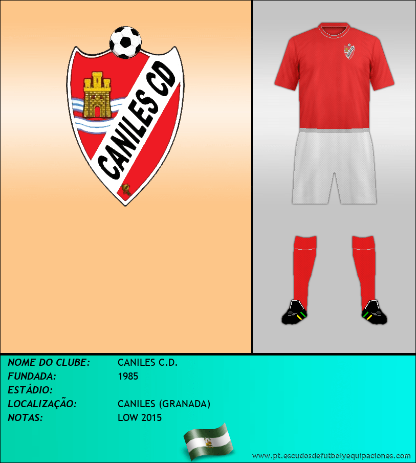 Escudo de CANILES C.D.