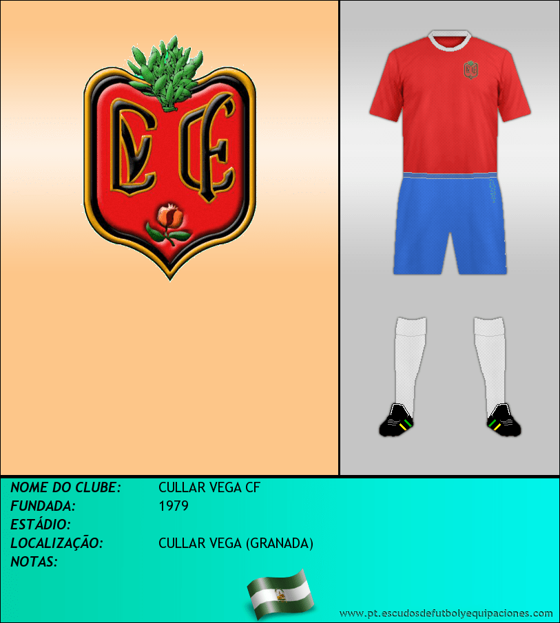 Escudo de CULLAR VEGA CF