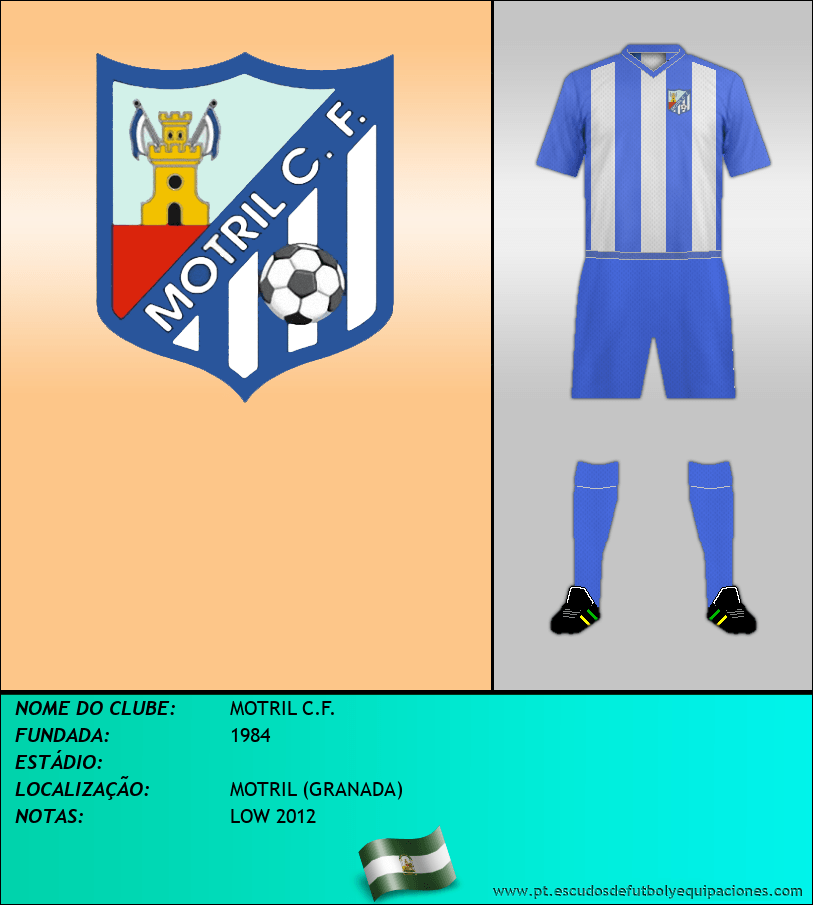 Escudo de MOTRIL C.F.