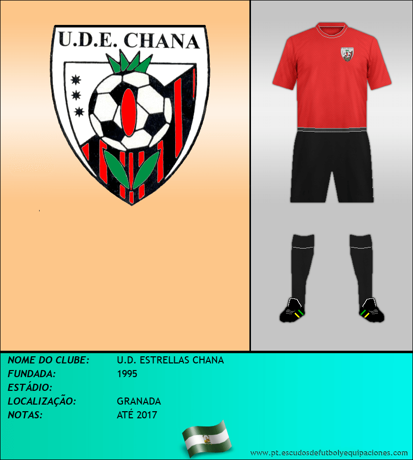 Escudo de U.D. ESTRELLAS CHANA