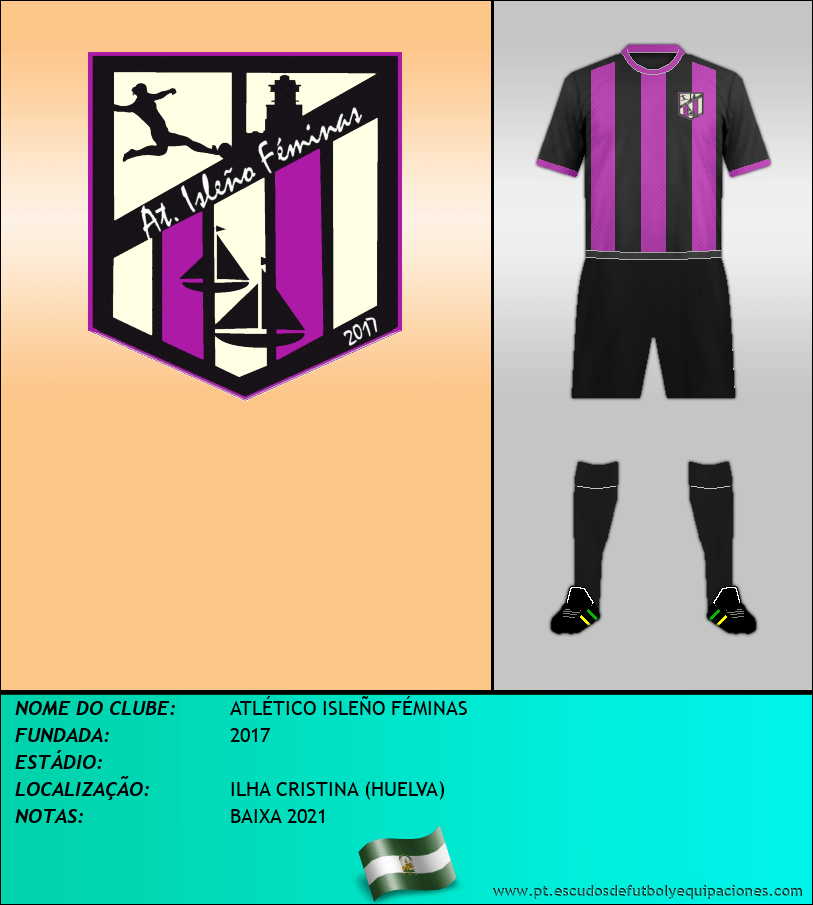 Escudo de ATLÉTICO ISLEÑO FÉMINAS