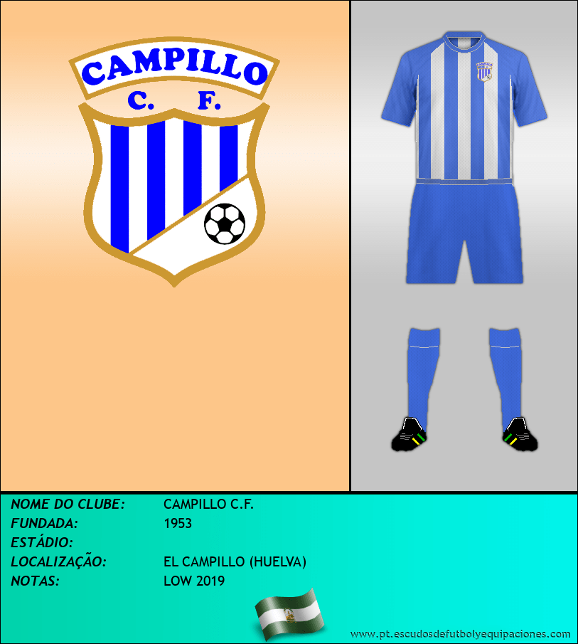 Escudo de CAMPILLO C.F.