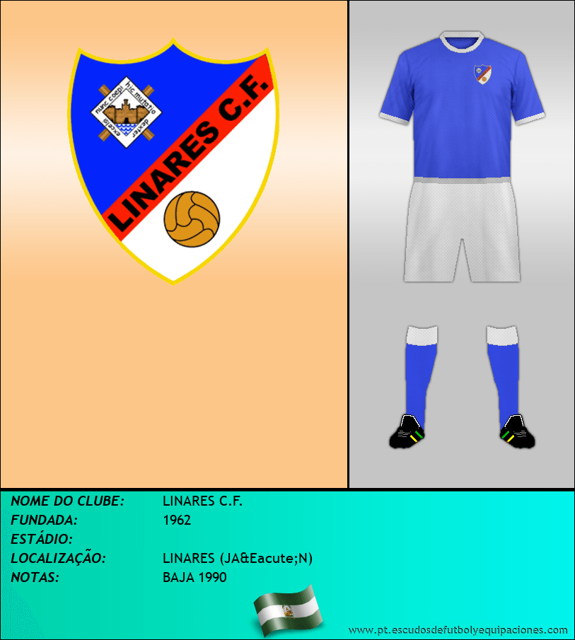 Escudo de LINARES C.F.