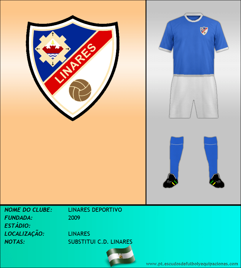 Escudo de LINARES DEPORTIVO