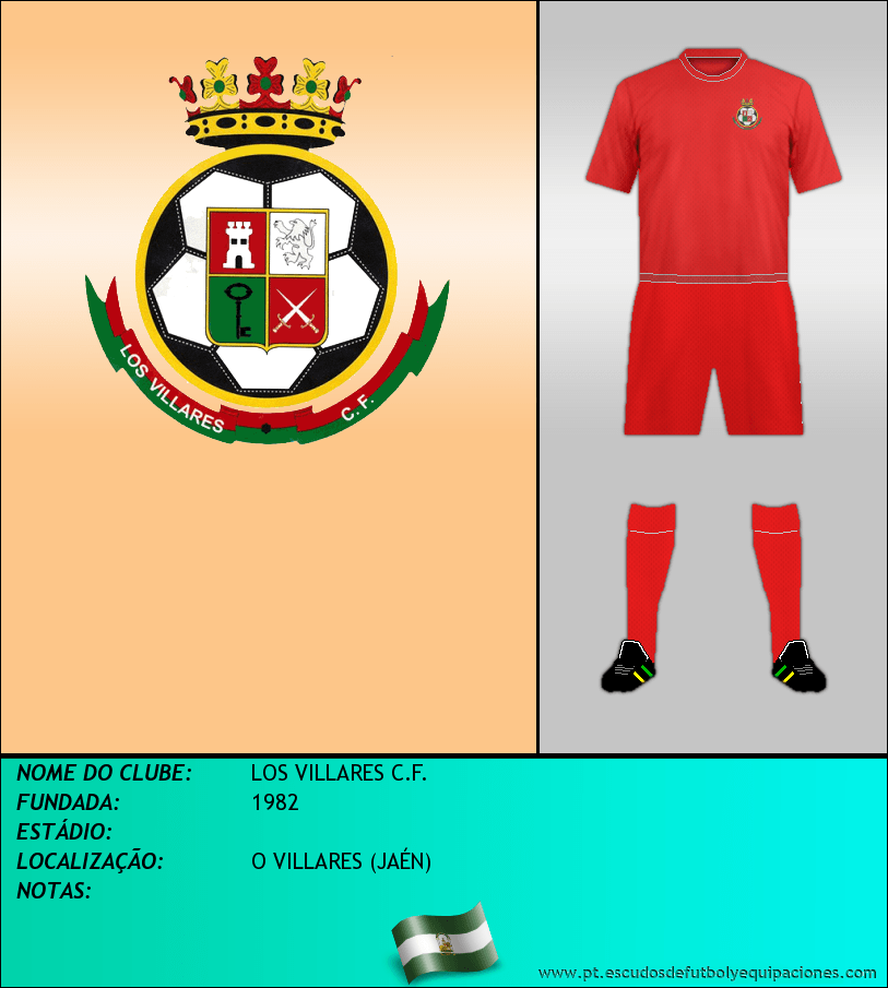 Escudo de LOS VILLARES C.F.