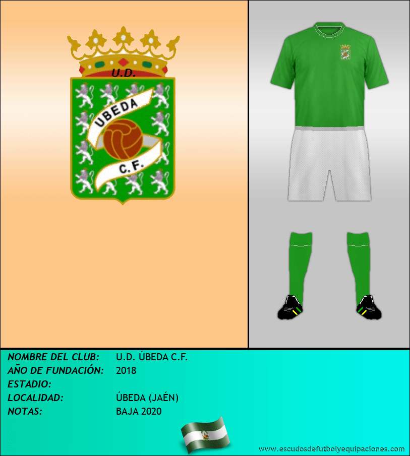 Escudo de U.D. ÚBEDA C.F.