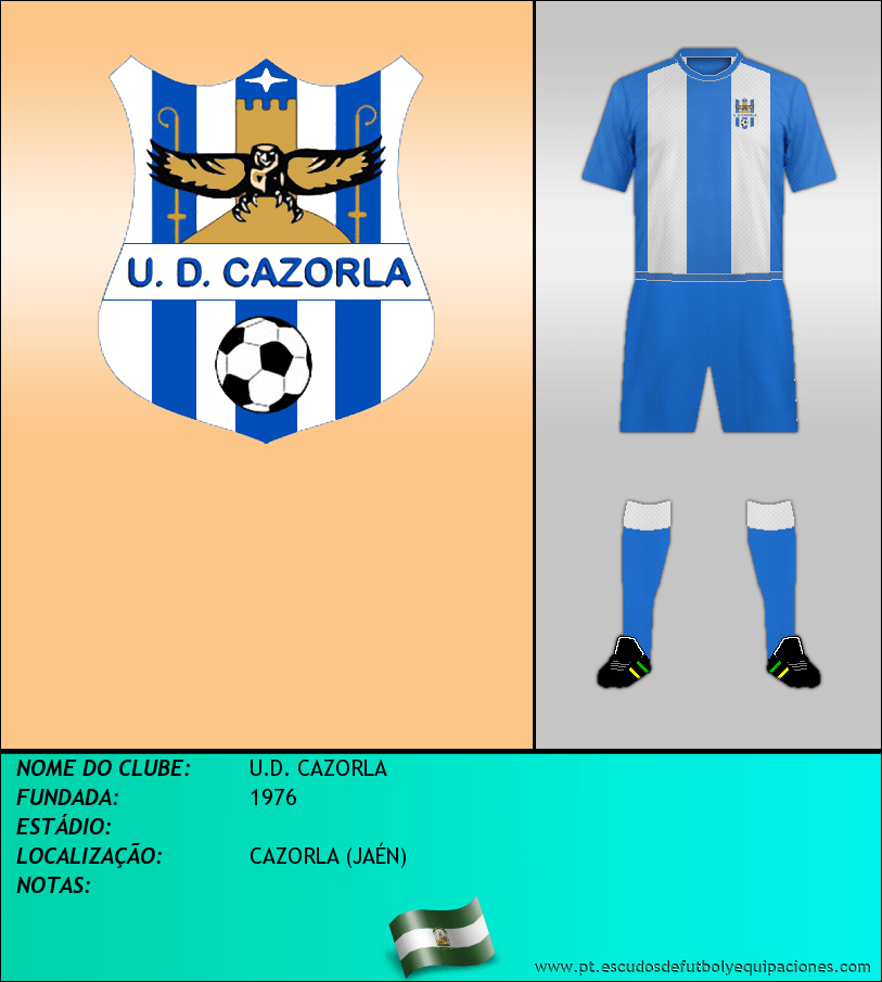 Escudo de U.D. CAZORLA