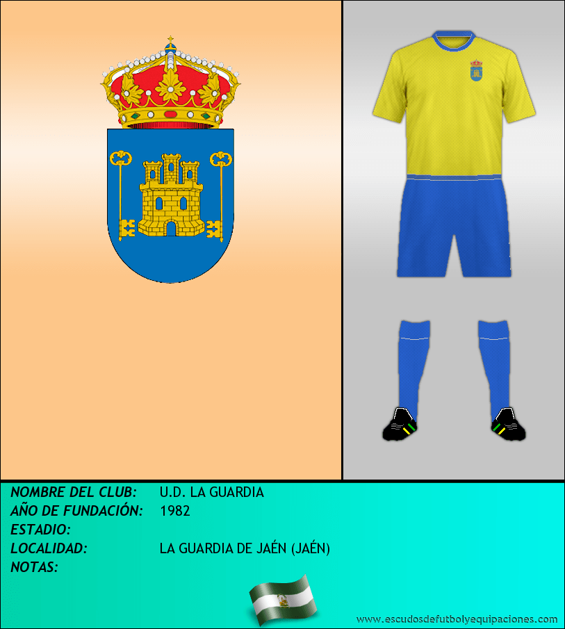 Escudo de U.D. LA GUARDIA