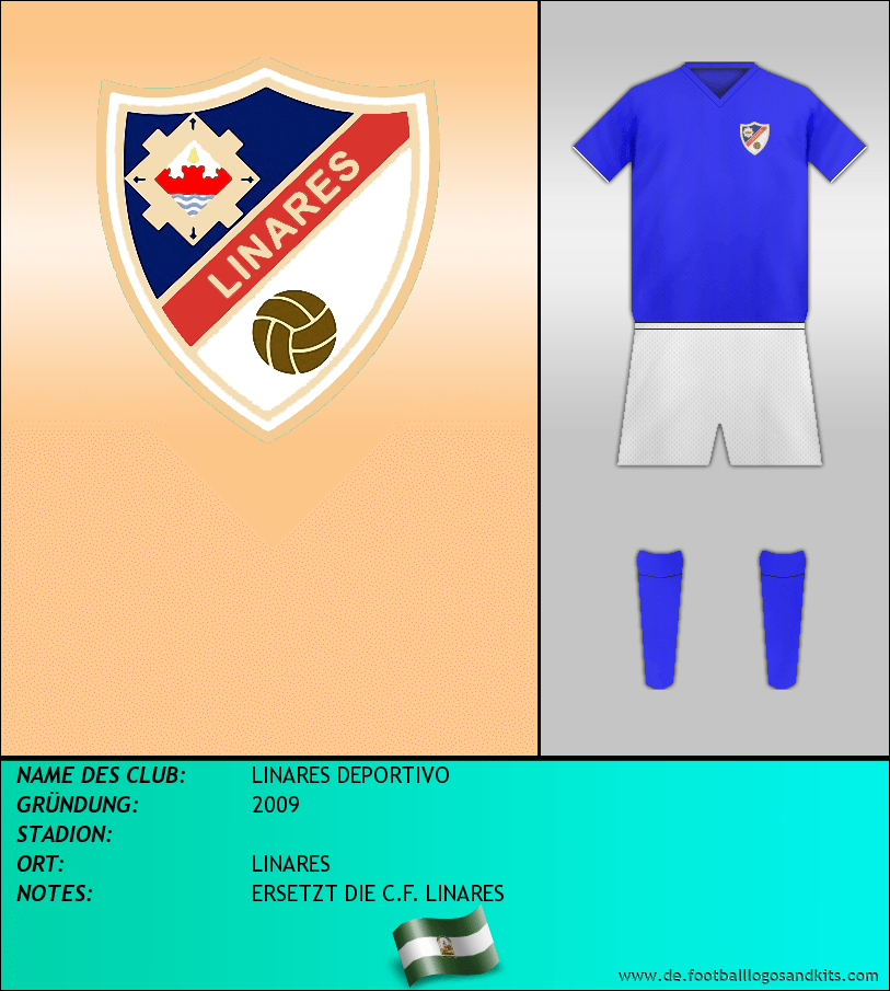 Logo LINARES DEPORTIVO