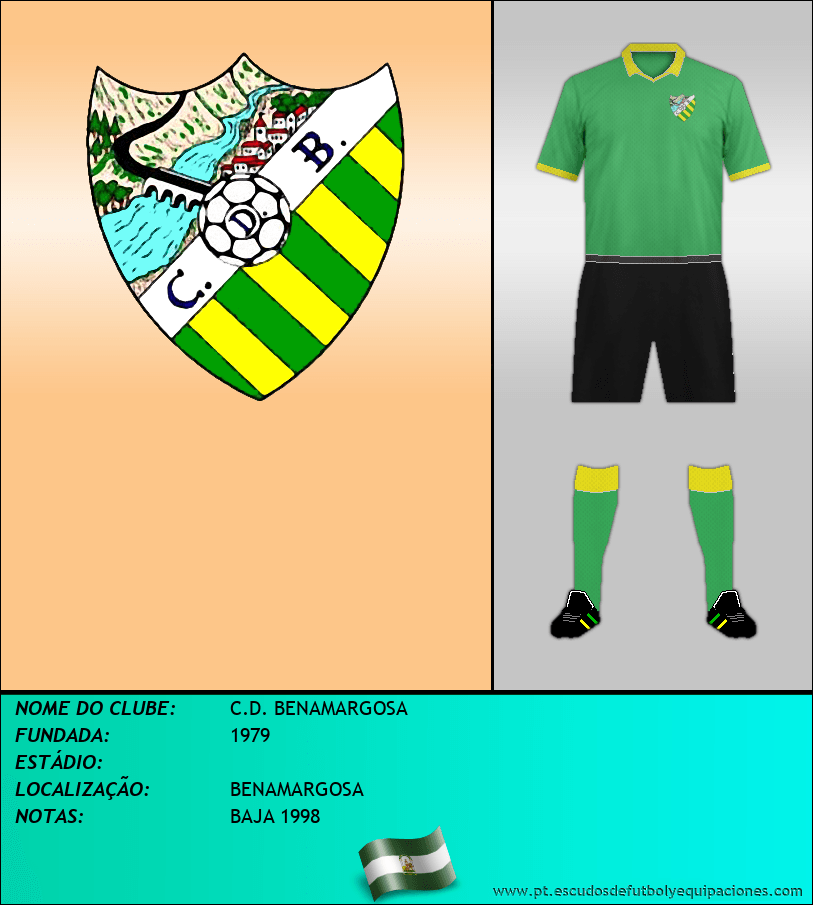 Escudo de C.D. BENAMARGOSA