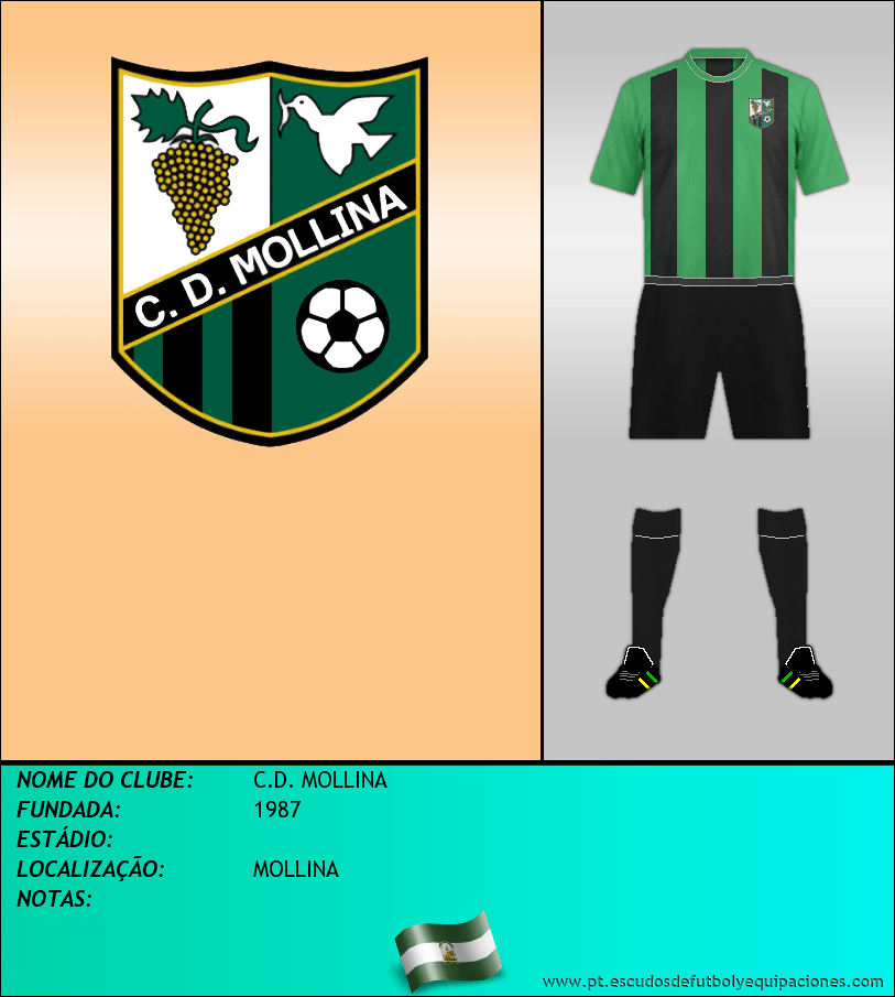 Escudo de C.D. MOLLINA