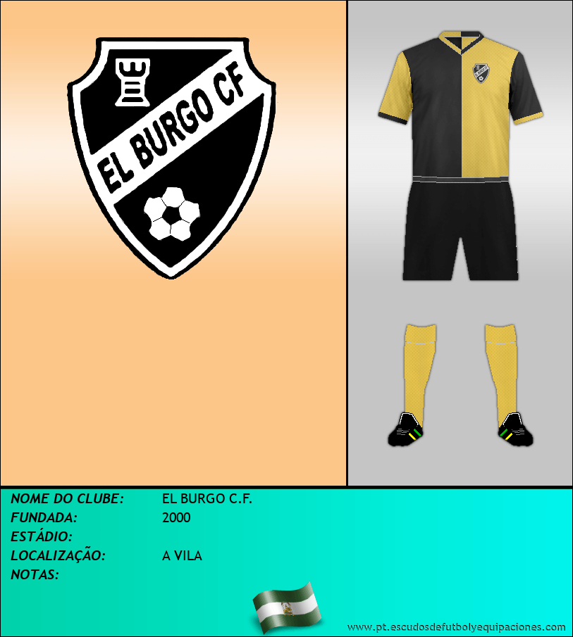 Escudo de EL BURGO C.F.