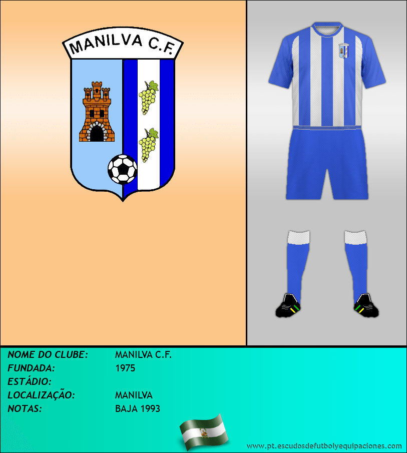 Escudo de MANILVA C.F.