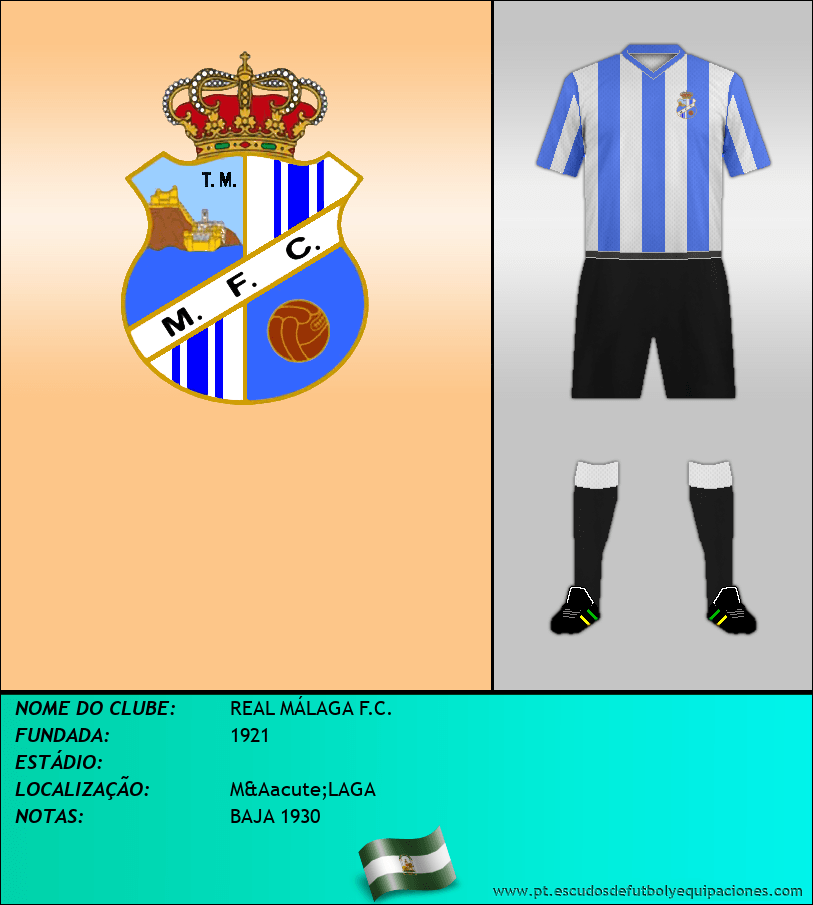 Escudo de REAL MÁLAGA F.C.
