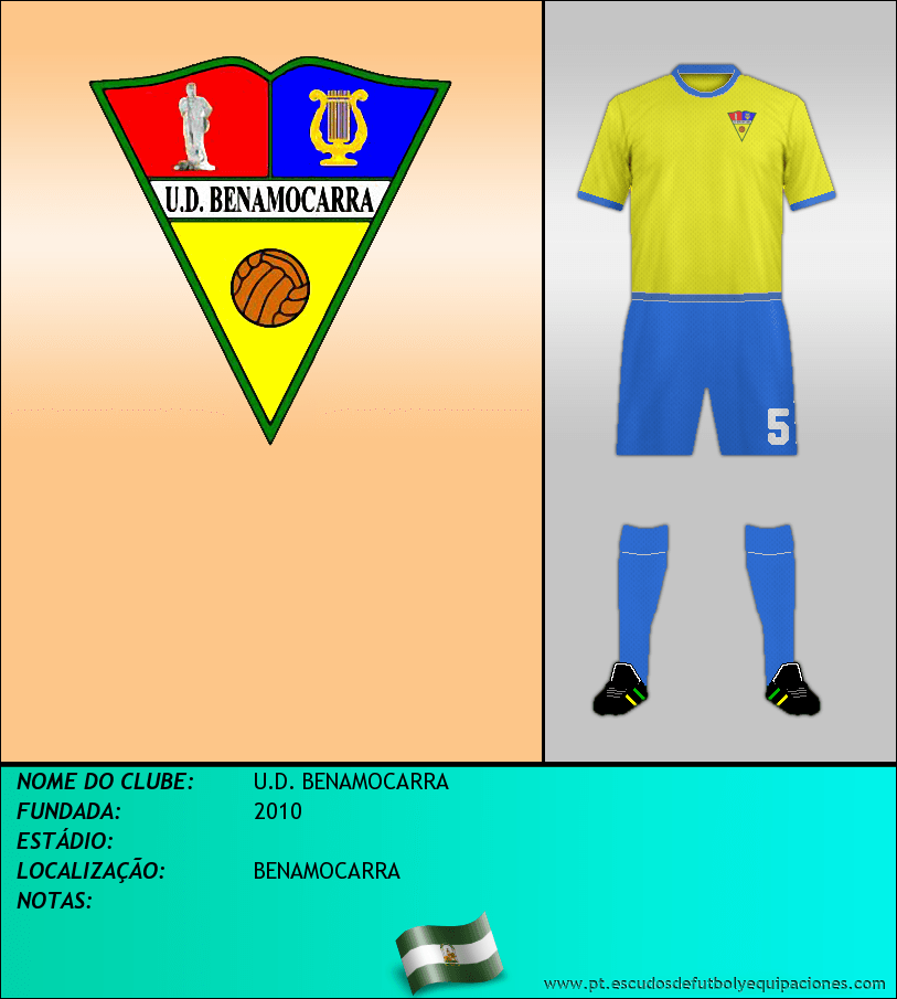 Escudo de U.D. BENAMOCARRA