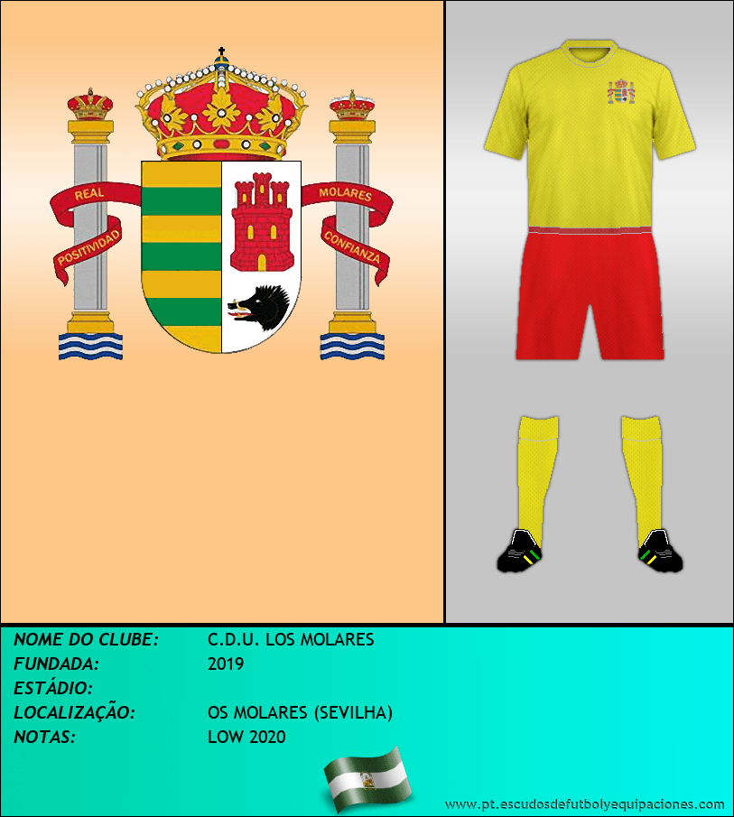 Escudo de C.D.U. LOS MOLARES
