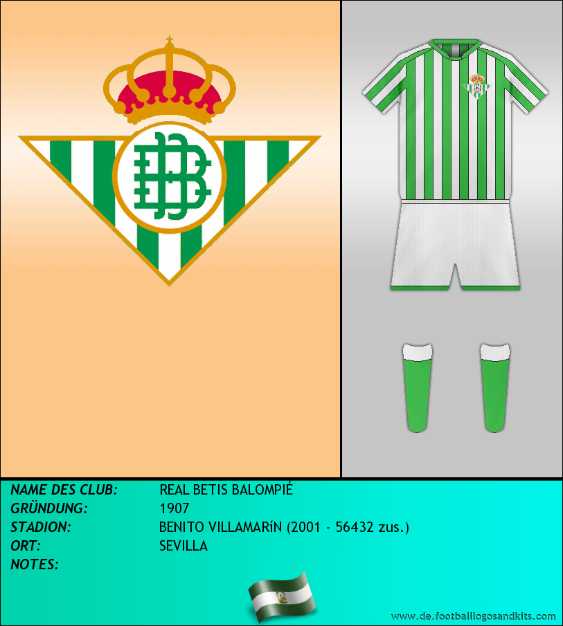 Logo REAL BETIS BALOMPIÉ