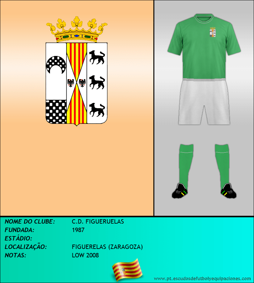 Escudo de C.D. FIGUERUELAS