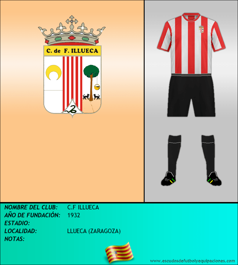 Escudo de C.F ILLUECA