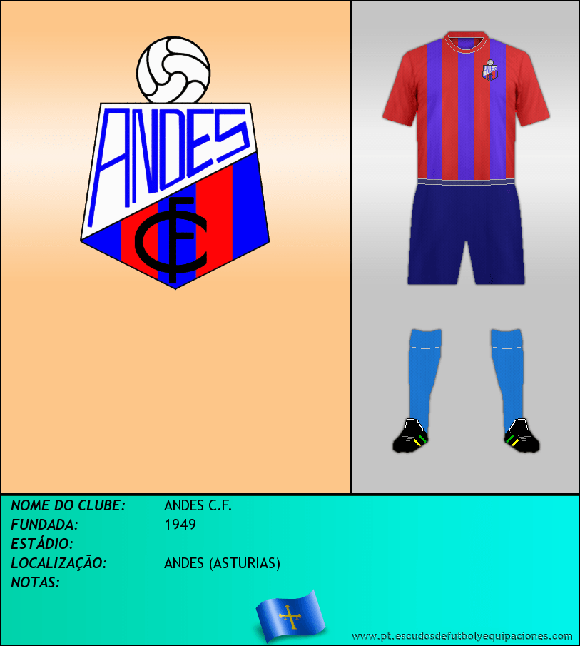 Escudo de ANDES C.F.