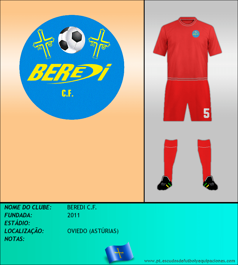 Escudo de BEREDI C.F.