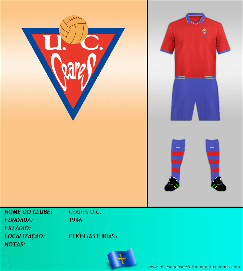 Escudo de CEARES U.C.