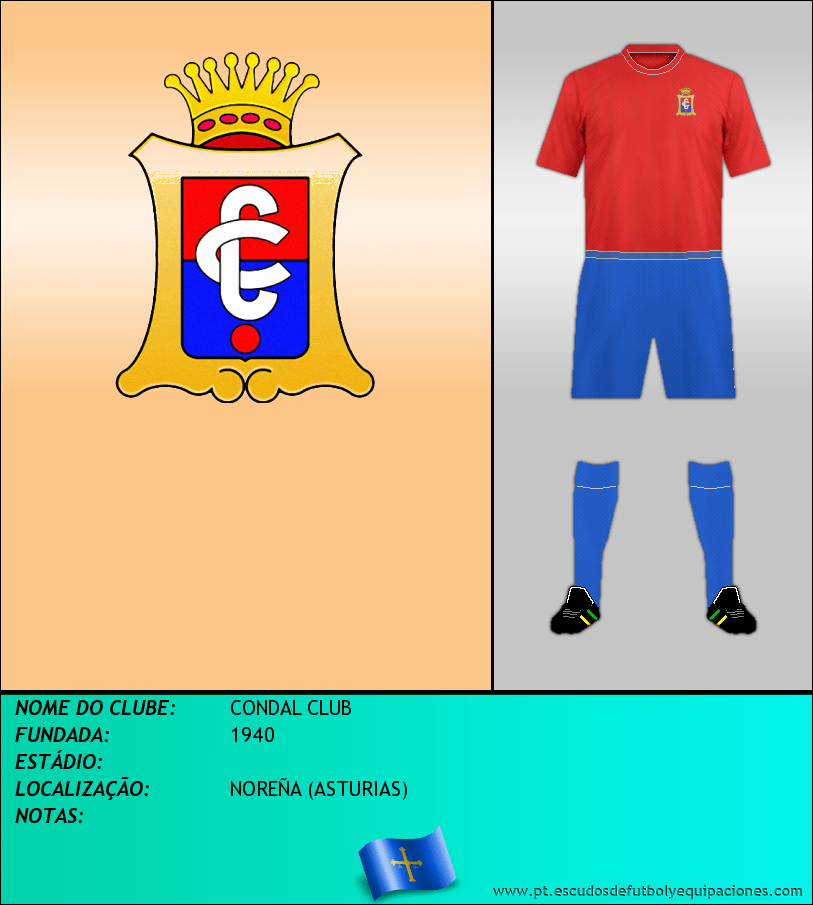 Escudo de CONDAL CLUB