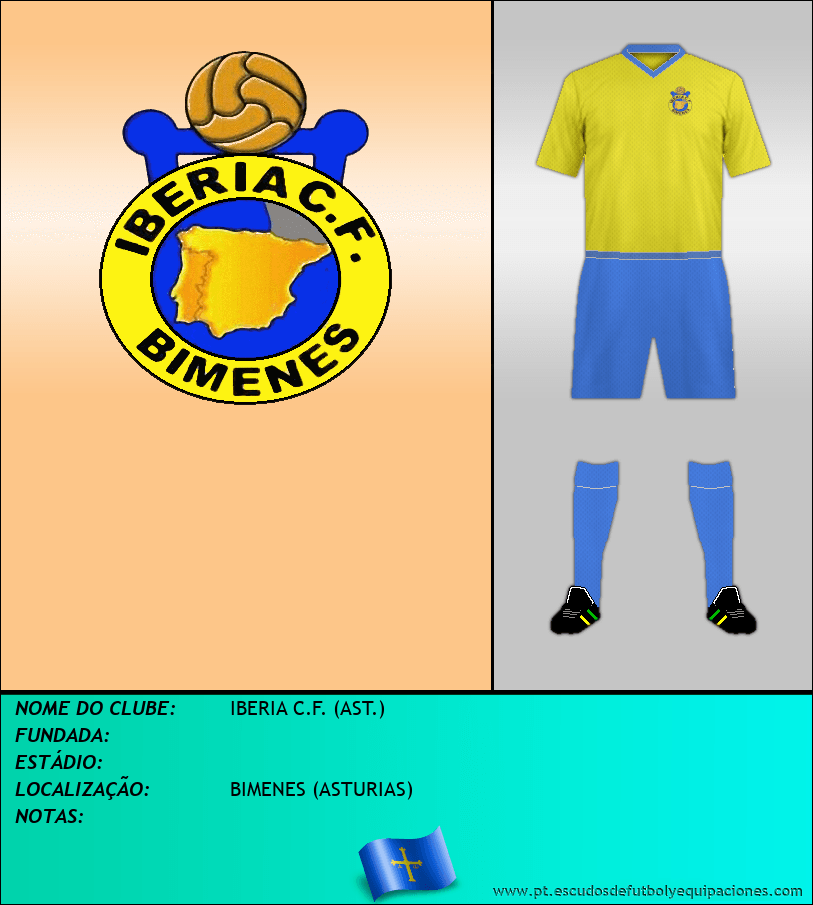 Escudo de IBERIA C.F. (AST.)