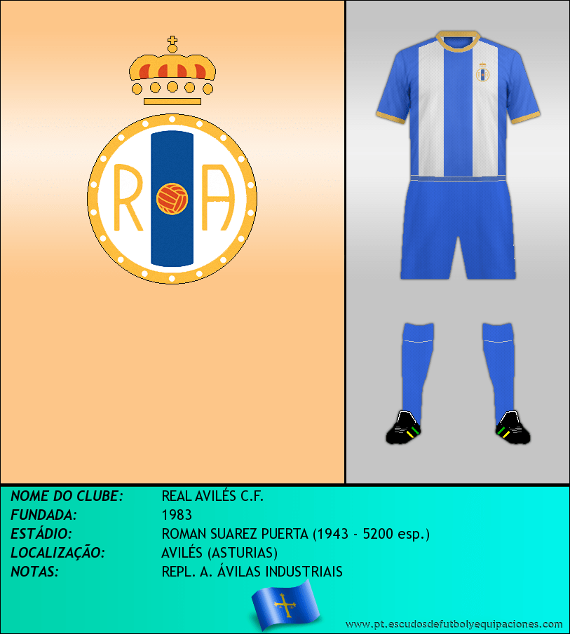 Escudo de REAL AVILÉS C.F.