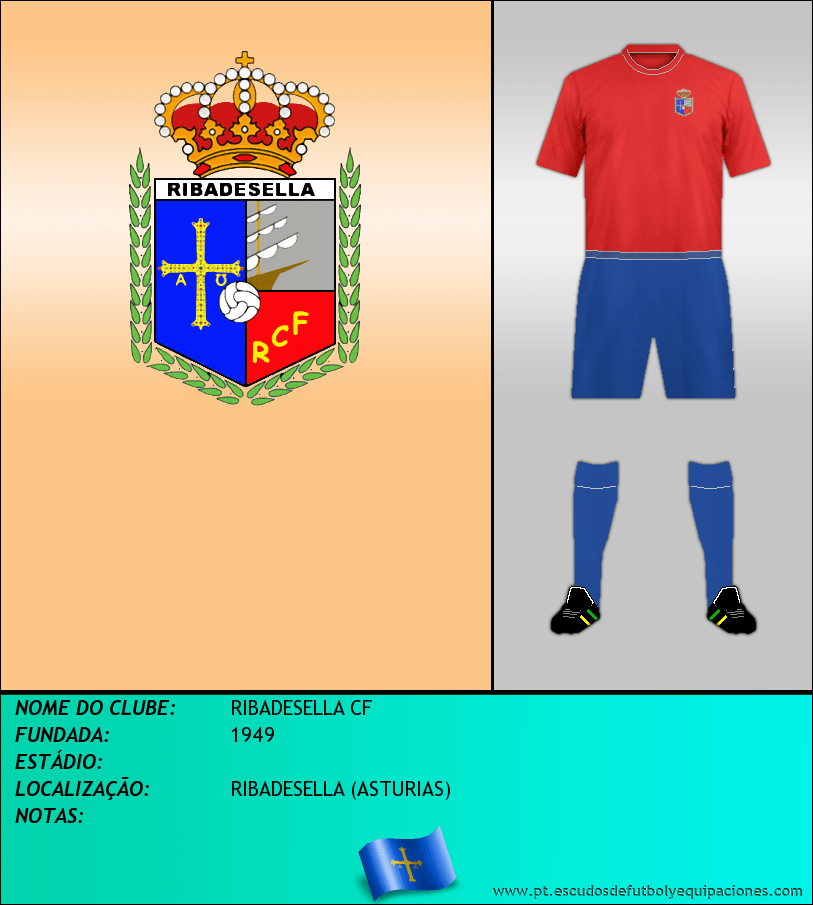 Escudo de RIBADESELLA CF