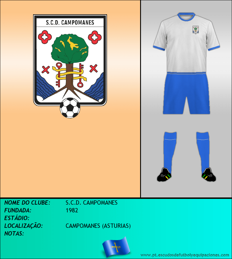 Escudo de S.C.D. CAMPOMANES