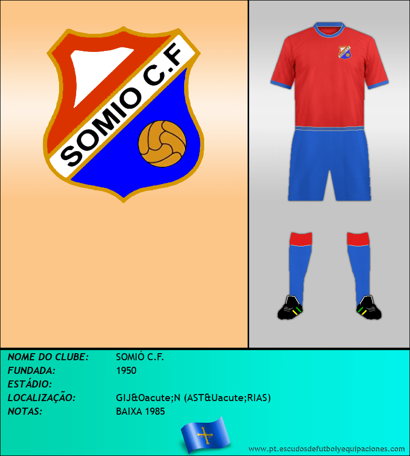 Escudo de SOMIÓ C.F.
