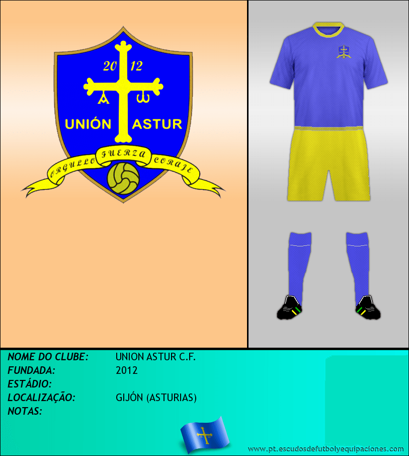 Escudo de UNION ASTUR C.F.