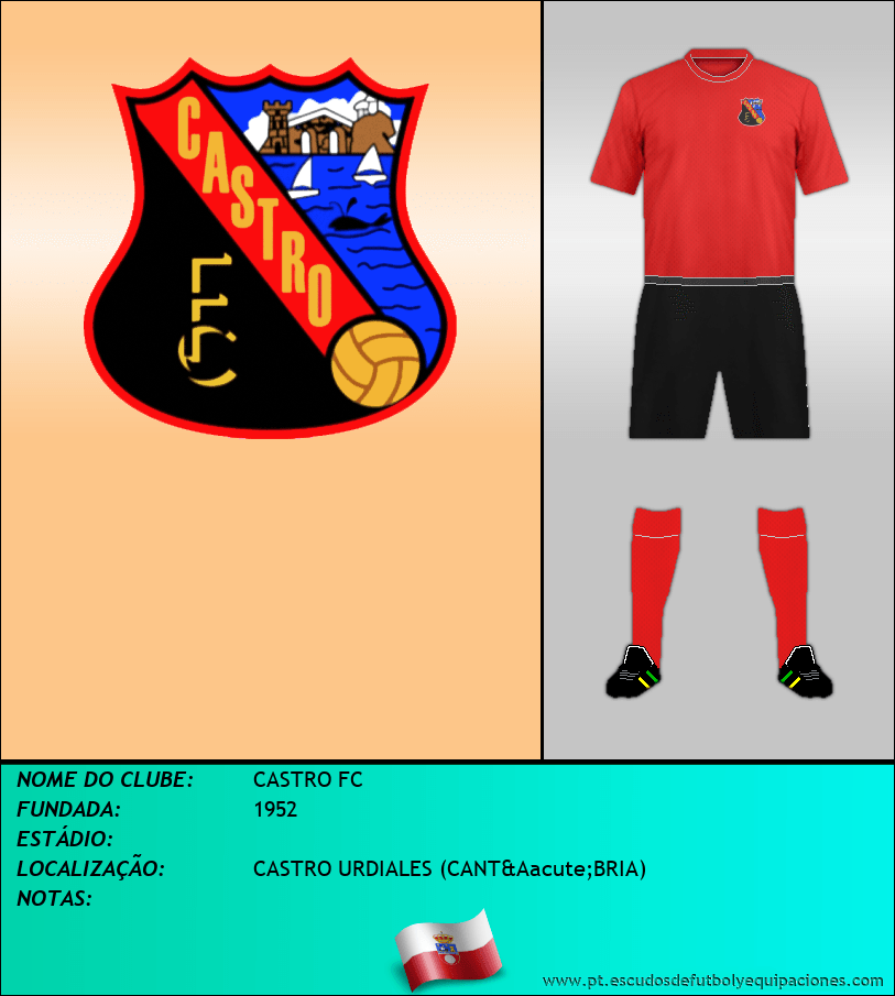 Escudo de CASTRO FC
